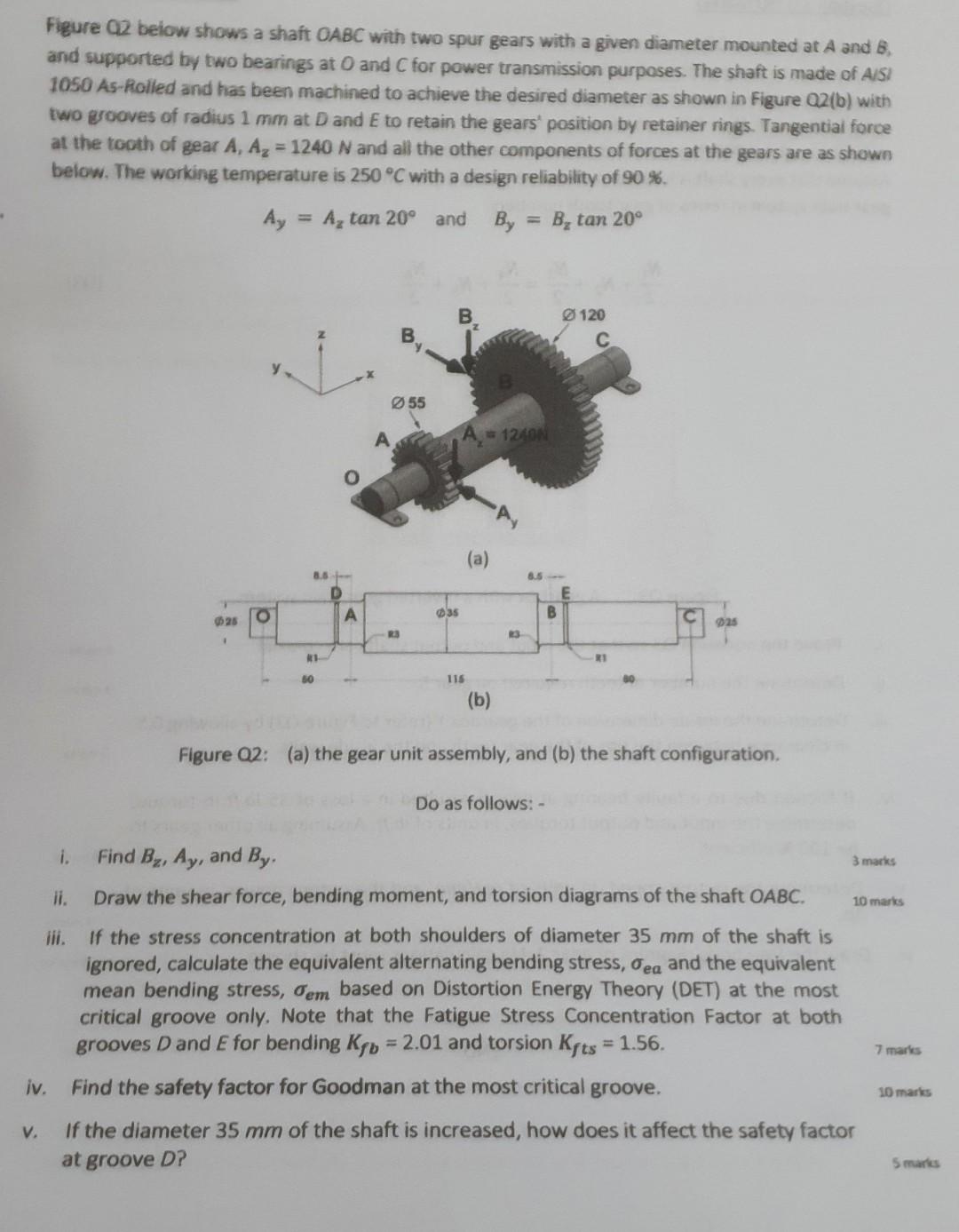 Solved Figure Q2 below shows a shaft OABC with two spur | Chegg.com