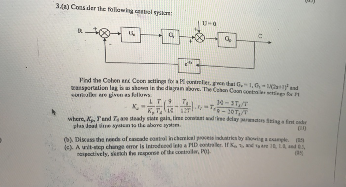 Solved (05) 3.(a) Consider the following control system: U . | Chegg.com
