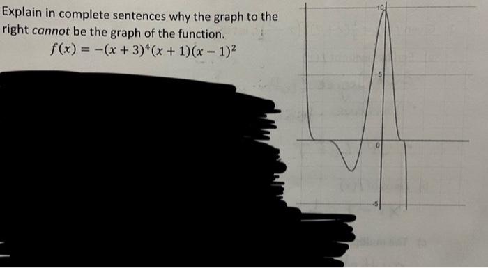 Solved Explain in complete sentences why the graph to the | Chegg.com