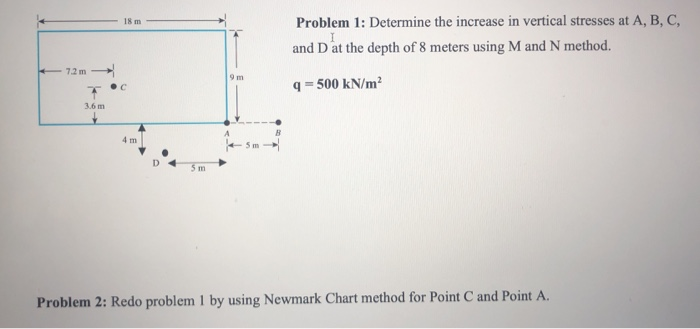Solved Problem 1: Determine the increase in vertical | Chegg.com