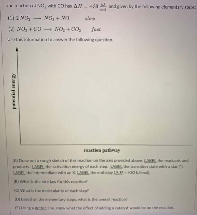 Solved The reaction of NO2 with CO has AH = +30 kJ and given | Chegg.com