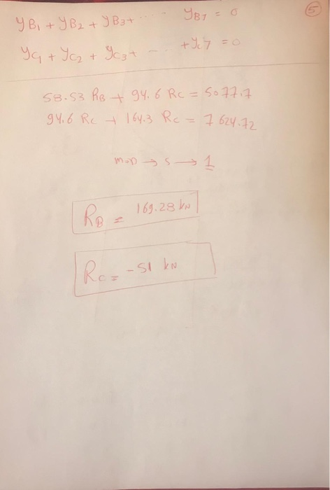 Solved please solve the problem using the tables givenPlease | Chegg.com