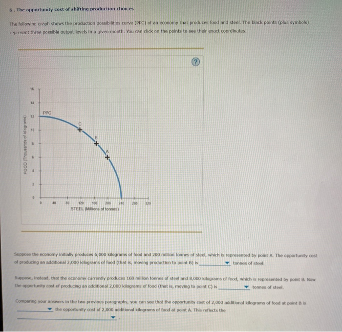 Solved 6. The opportunity cost of shifting production | Chegg.com