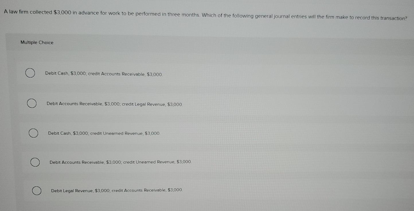 Solved Jose Consulting paid 600 cash for utilities for the