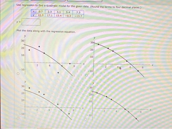 Solved Use regression to find a quadratic model for the | Chegg.com