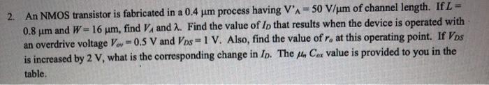 Solved 2. An NMOS transistor is fabricated in a 0.4 um | Chegg.com