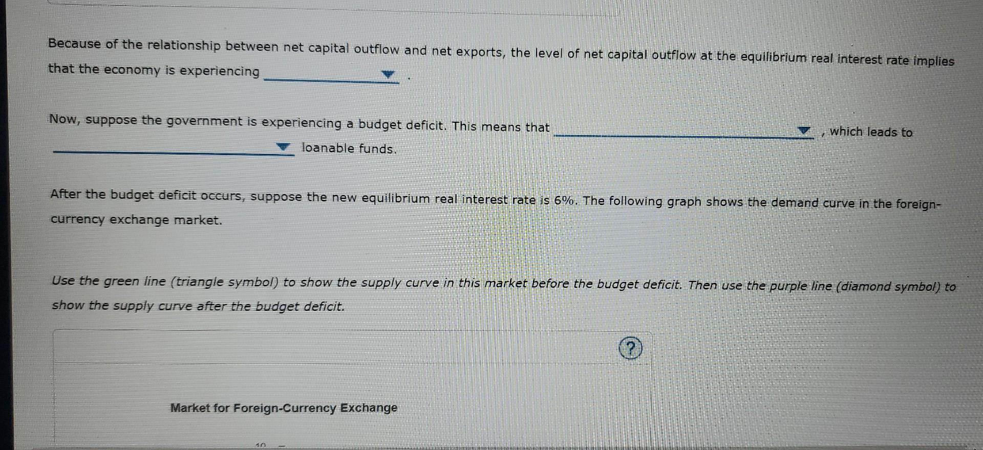 Solved 3. Effects Of A Government Budget Deficit Consider A | Chegg.com