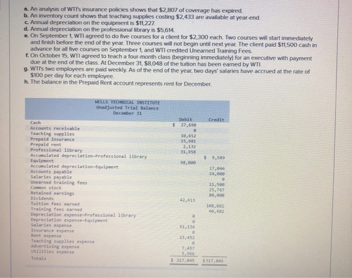 Solved A An Analysis Of WTI's Insurance Policies Shows That | Chegg.com