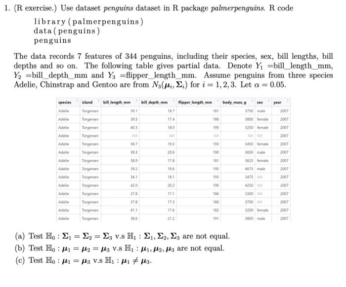 Solved 1. ( R exercise.) Use dataset penguins dataset in R | Chegg.com