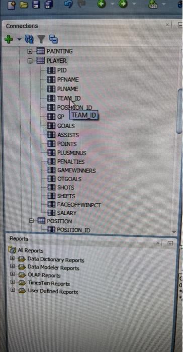 Connections
E W PLAYER
1B PID
? PFNAME
? PLNAME
? TEAM ID
III POSLNON ID
HIH GP TEAMIID
? GOALS
A II ASSISTS
di POINTS
II PIU