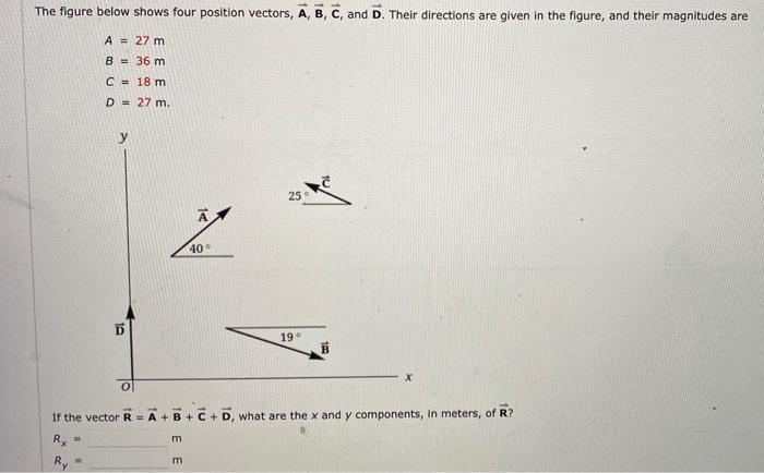 The figure below shows four position vectors, A, B, C, and D. Their directions are given in the figure, and their magnitudes 