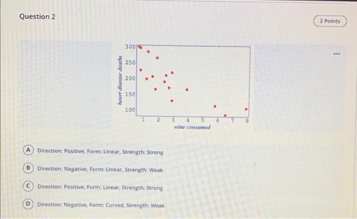 solved-question-1-describe-the-direction-form-and-strength-chegg