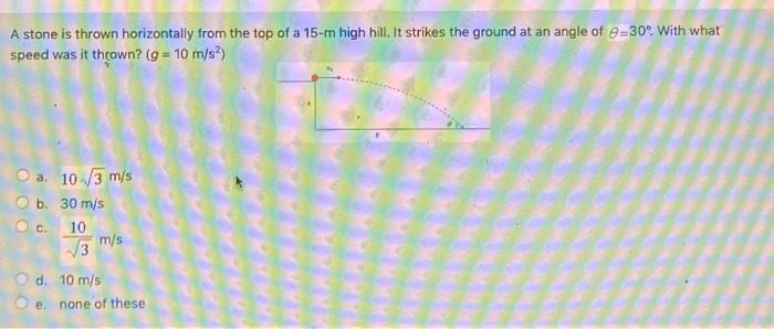 Solved A stone is thrown horizontally from the top of a 15-m | Chegg.com