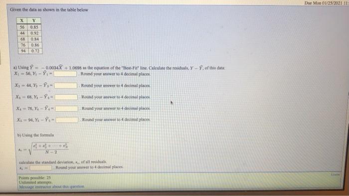 Solved Due Mon 0125/202111 Given the data as shown in the | Chegg.com