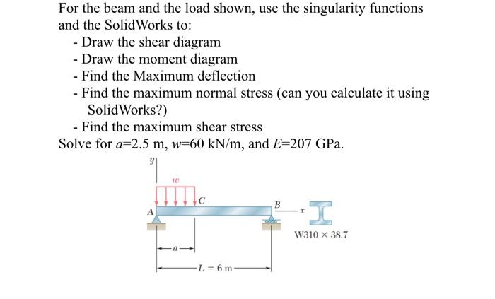 Solved For the beam and the load shown, use the singularity | Chegg.com