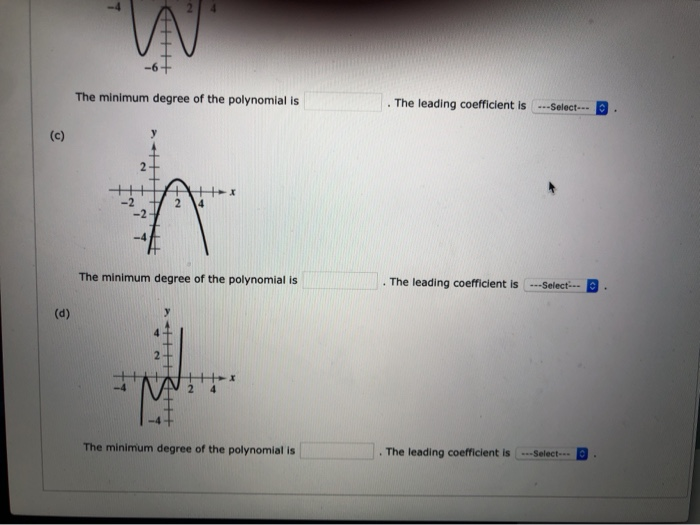 solved-what-is-the-minimum-degree-of-the-polynomial-function-chegg