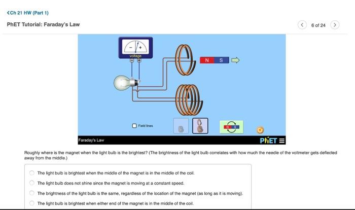 Phet Simulation Electromagnetic Induction – AIWUHP