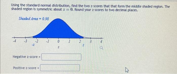 Solved Using the standard normal distribution, find the two | Chegg.com