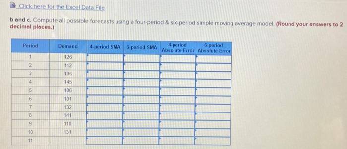 Solved Using Simple Moving Averages And The Following Time | Chegg.com