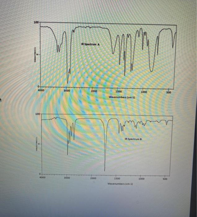 Solved 11. Match each IR spectrum with one of the structural | Chegg.com