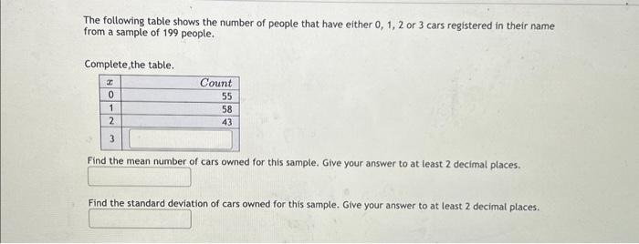 Solved The following table shows the number if people that | Chegg.com