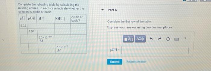 Solved Part A Complete the following table by calculating | Chegg.com