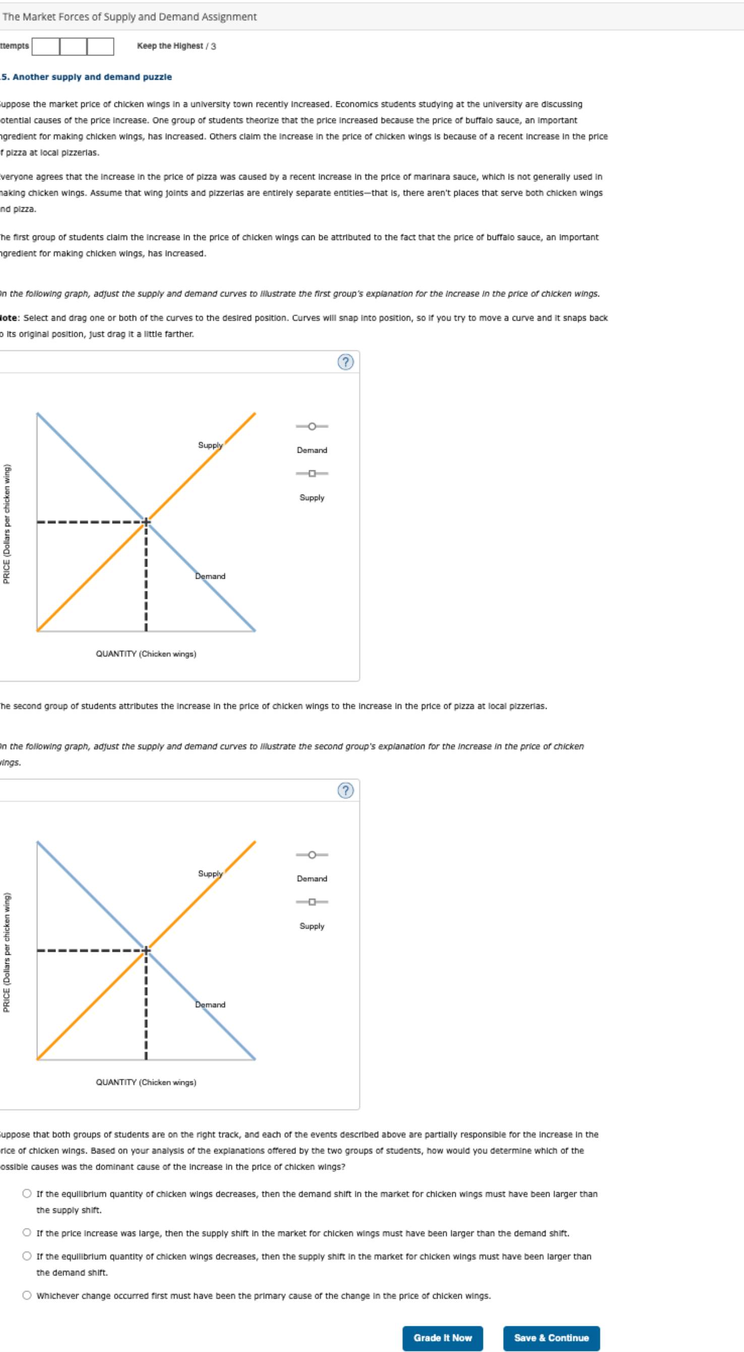 Solved Another supply and demand puzzleiuppose the market | Chegg.com