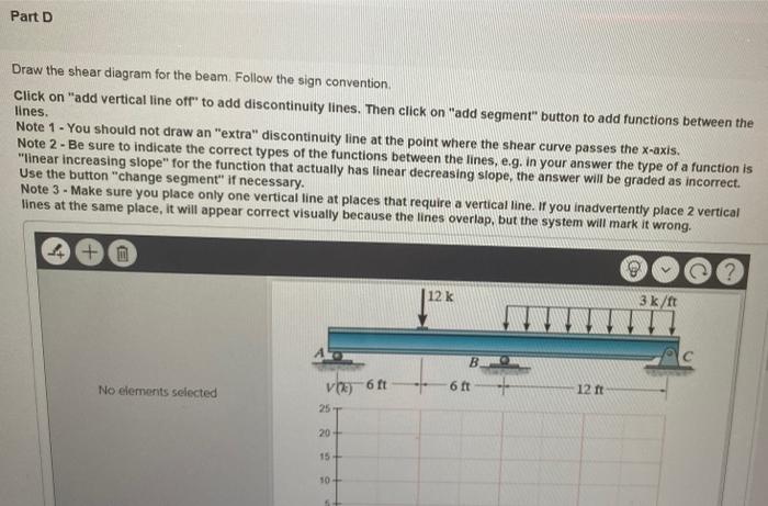 Solved Consider the beam shown in (Figure 1). El is constant | Chegg.com