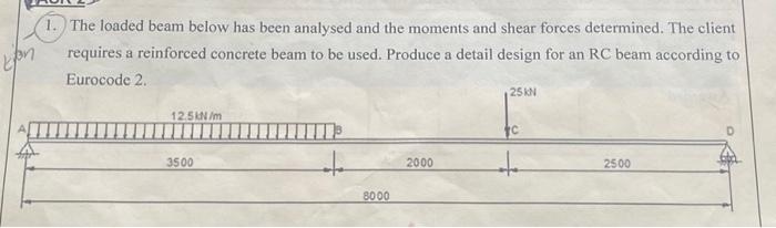 Solved A: Give A Detailed Design Of The Beam According To | Chegg.com