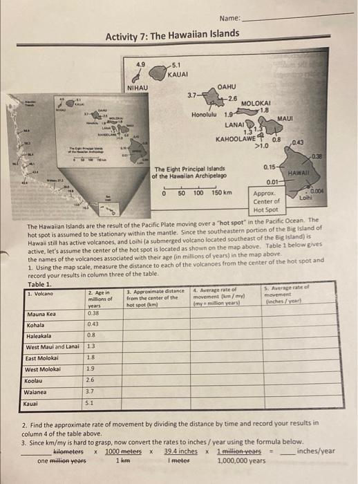 Solved ALLUR Name Activity 7 The Hawaiian Islands 4.9 5.1