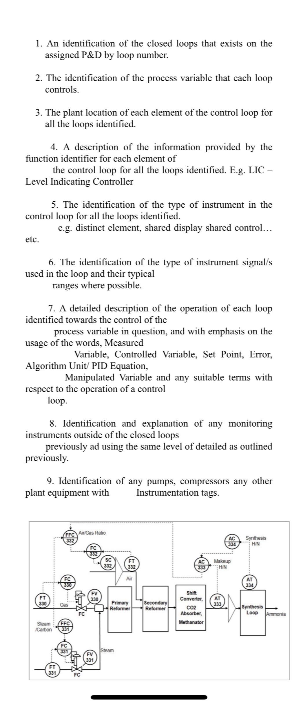 Solved An identification of the closed loops that exists on | Chegg.com