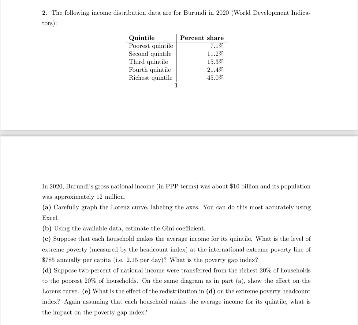 The following distribution data are for