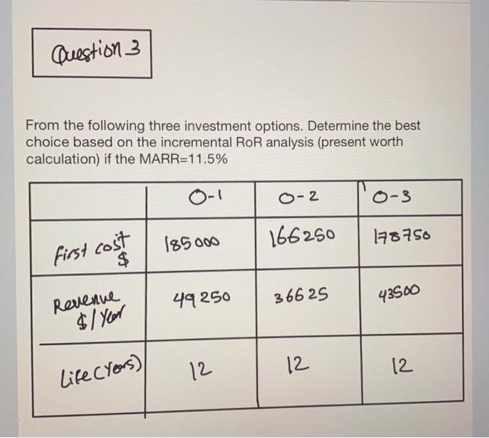 Solved Question 3 From The Following Three Investment | Chegg.com