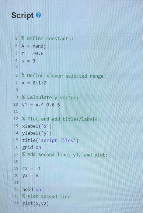 Solved define x over selected rangecalculate y vectoradd | Chegg.com