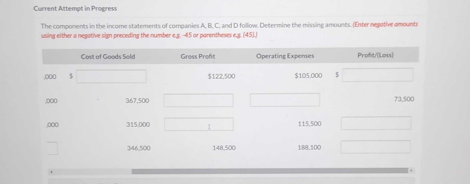 Solved The components in the income statements of companies | Chegg.com