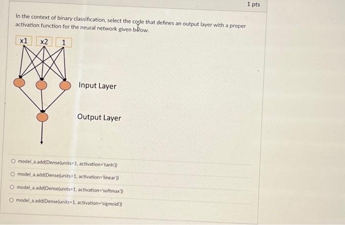 Solved In the context of binary classification, select the | Chegg.com