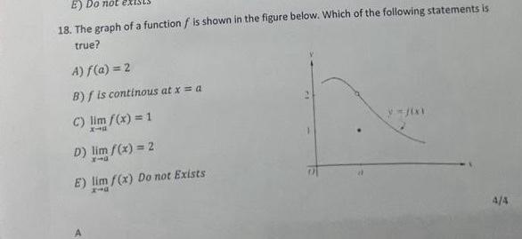 Solved 18. The graph of a function f is shown in the figure | Chegg.com