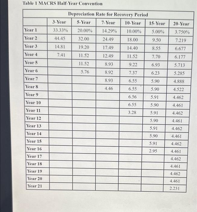Karane Enterprises, a calendaryear manufacturer