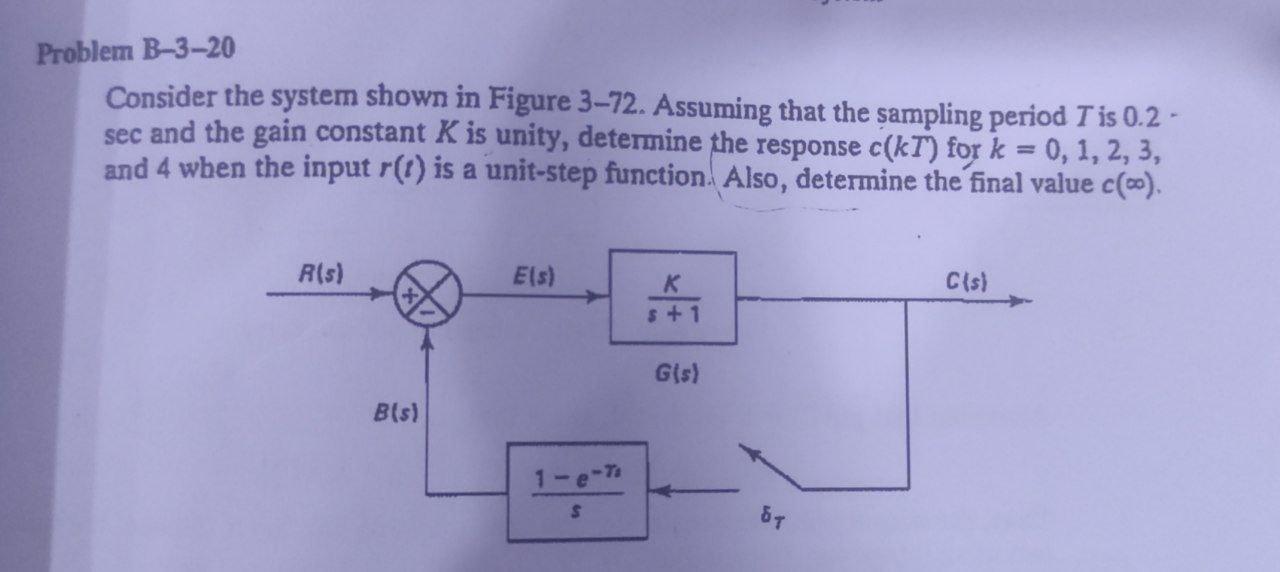 Solved Problem B-3-20 Consider The System Shown In Figure | Chegg.com