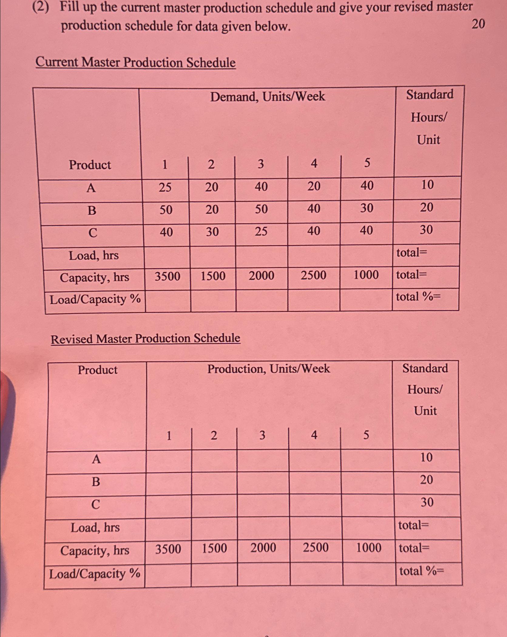 solved-2-fill-up-the-current-master-production-schedule-chegg