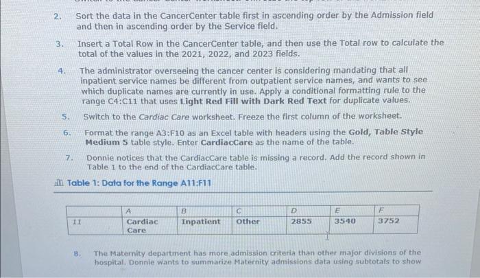 Solved 2. Sort the data in the CancerCenter table first in Chegg