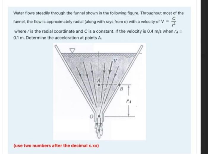 Solved Water flows steadily through the funnel shown in the
