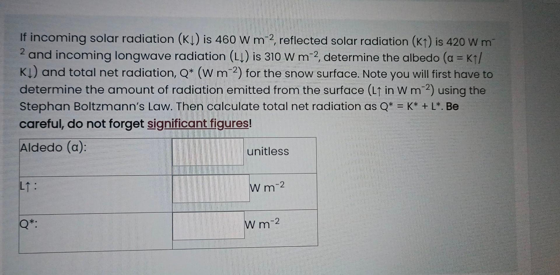 Solved If incoming solar radiation (K↓) is 460 W m−2, | Chegg.com