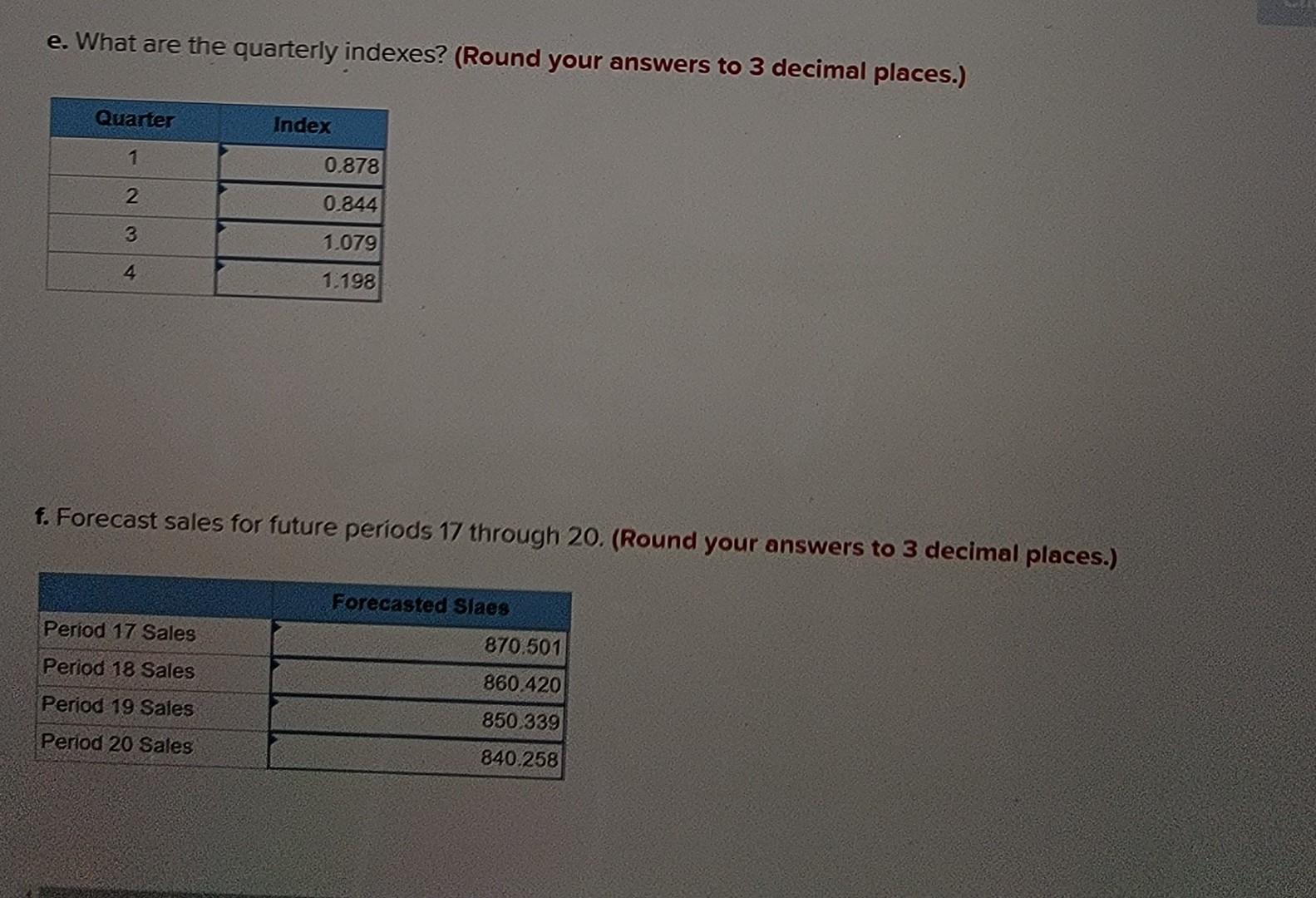 Solved 4 Using the following time series data, respond to | Chegg.com