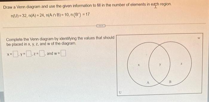 Solved Draw A Venn Diagram And Use The Given Information To | Chegg.com