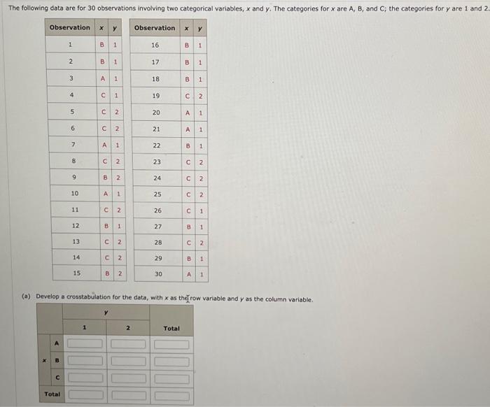 Solved d) What is the relationship, if any, between x and y | Chegg.com