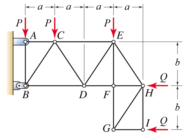 Solved I need a free body diagram of the entire system and a | Chegg.com