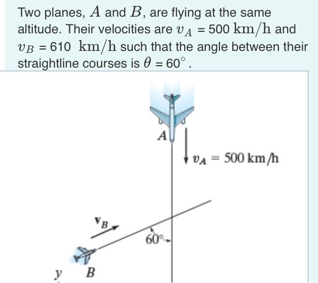 Solved Two Planes, A And B, Are Flying At The Same Altitude. | Chegg.com