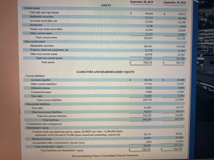 Solved AA 3-1 Company Analysis LO A1, P6 Use Apple's | Chegg.com