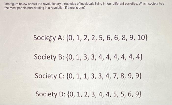 which society has the most people participating in a | Chegg.com